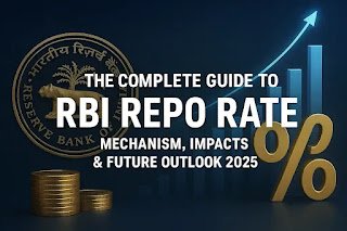 RBI Repo Rate 2025 Explained: How It Affects Your Money & Market Trends”